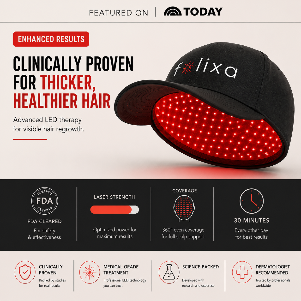 Laser Cap Hair Growth